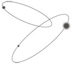 The Nail Bar Los Altos